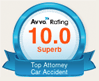 AVVO rating badge