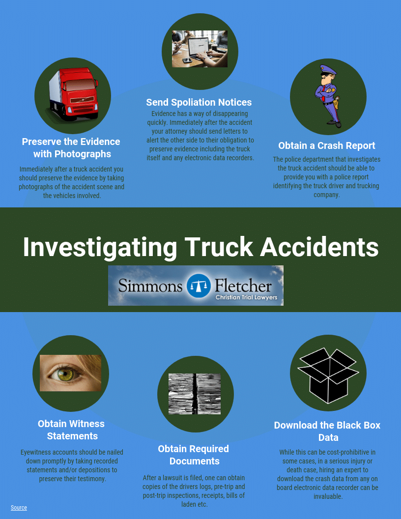 Investigating a Truck Accident